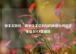 快手买粉丝，揭秘快手买粉丝的秘密与风险亿乐社区SUP货源站